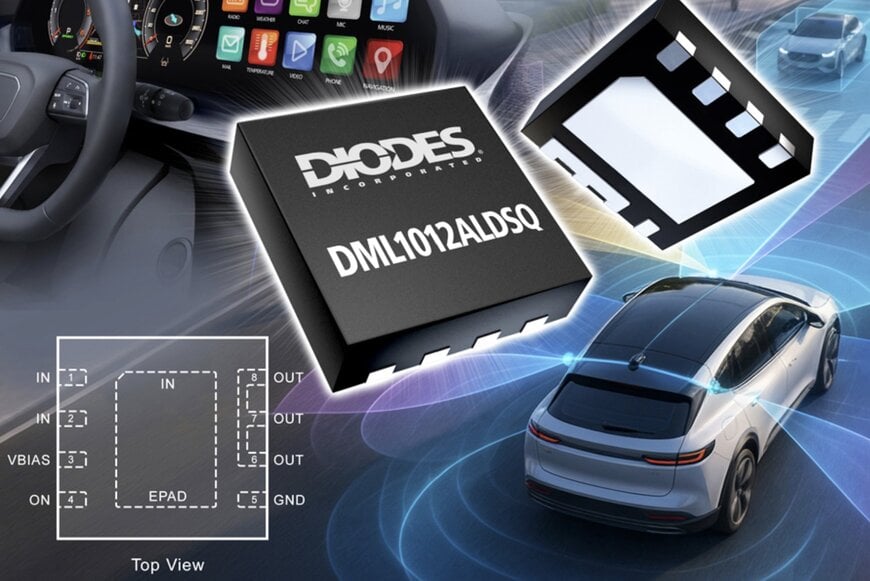 N-Channel Devices For Advanced ADAS And Infotainment Platforms