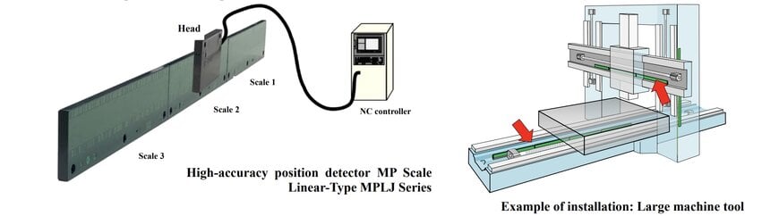 Nidec Machine Tool to Launch MPLJ Series