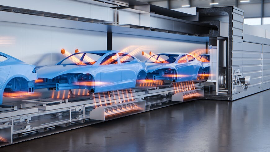 Flexible-Energy Curing Technology for Automotive Paint Ovens