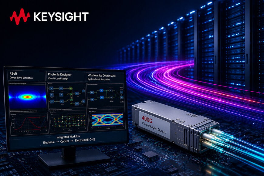 Integration of System-Level Simulation in Photonic Design Automation