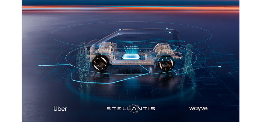 Stellantis, Wayve, and Uber Partner for Global Robotaxi Fleet