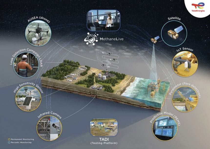 TotalEnergies launches global methane emissions monitoring center