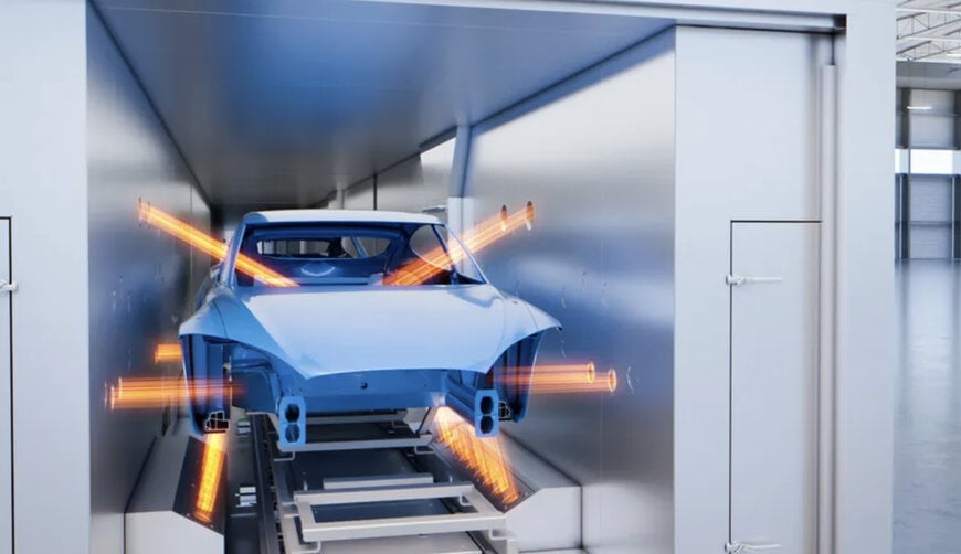 Resource-Efficient Painting Technology and SCADA Integration in Automotive Manufacturing