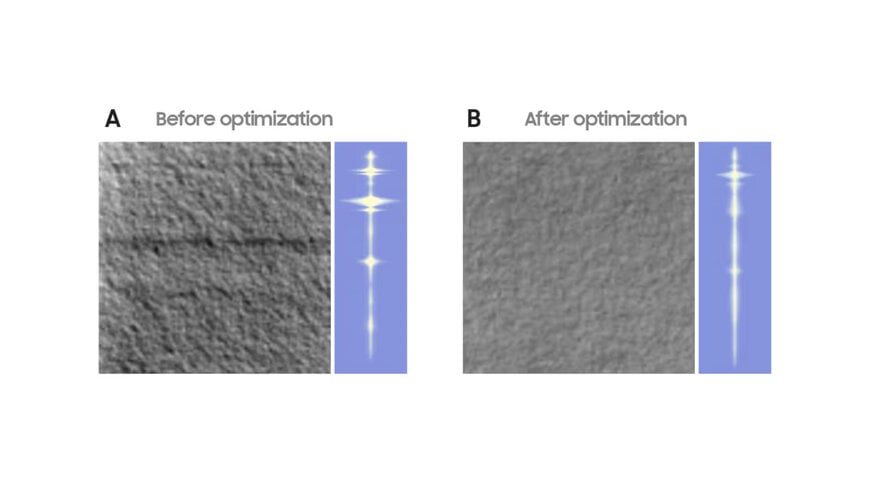 Vertical Transistor Integration Through Stacked Nanosheet Architecture