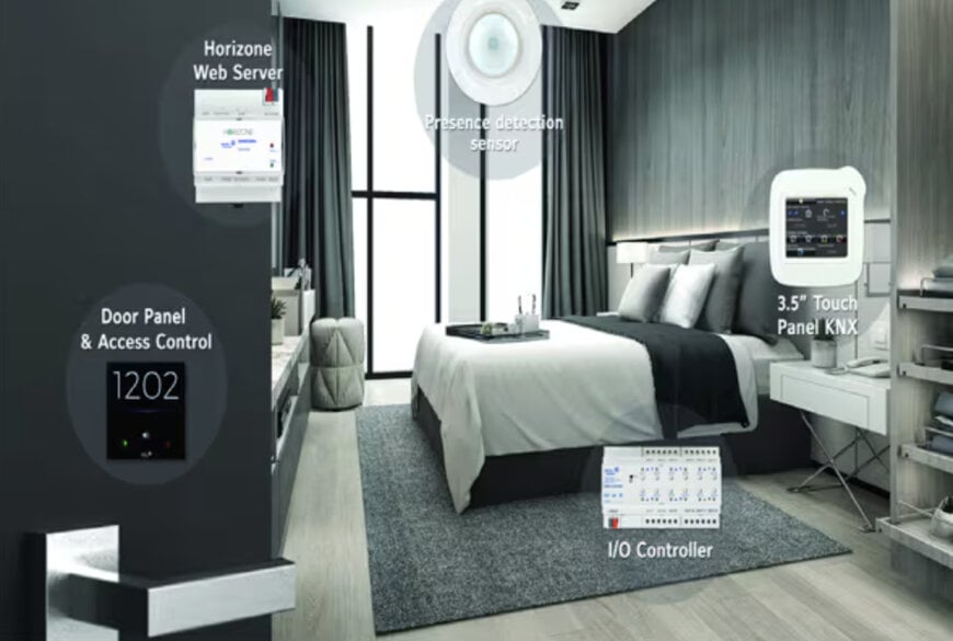 Nuevo sistema de gestión de habitaciones (GRMS) de Johnson Controls