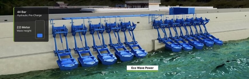 Eco Wave Power Turns Waves Into Watts With NVIDIA