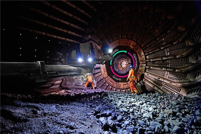 Life Cycle Service Agreements for Grinding Mills in Asia Pacific