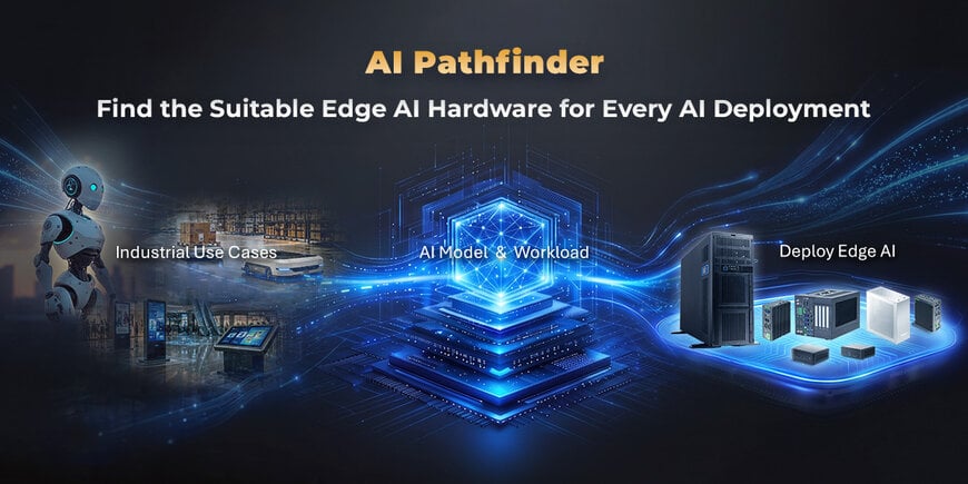 Online Edge AI Hardware Selection Tool for Industrial Workloads
