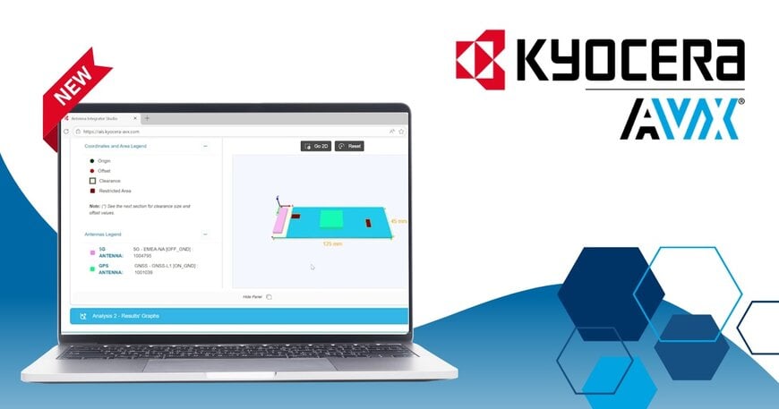 Web-Based Tool for RF Antenna Integration