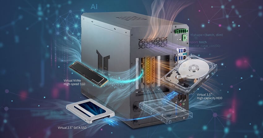 Piattaforma Edge AI per l'elaborazione industriale