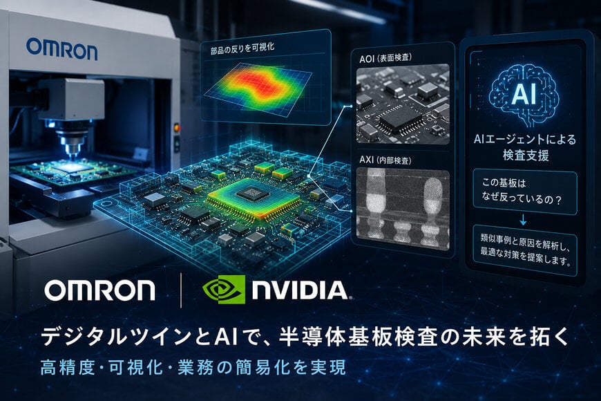 デジタルツインで半導体基板検査を高度化