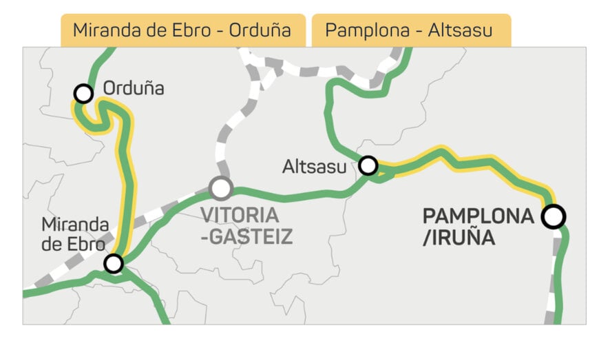 Renovaci&oacute;n de infraestructura ferroviaria en trayectos del norte