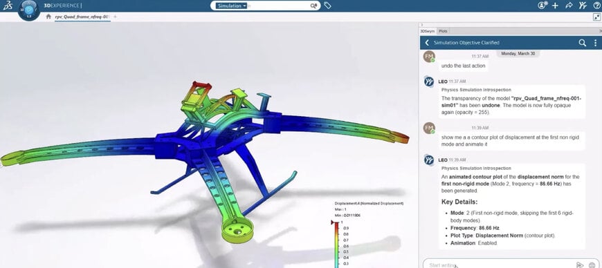 Piattaforma basata su agenti per l'intelligenza artificiale industriale