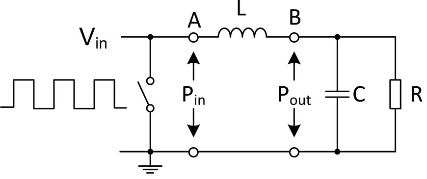 Inductores de n&uacute;cleo nanocristalino para convertidores de alta frecuencia