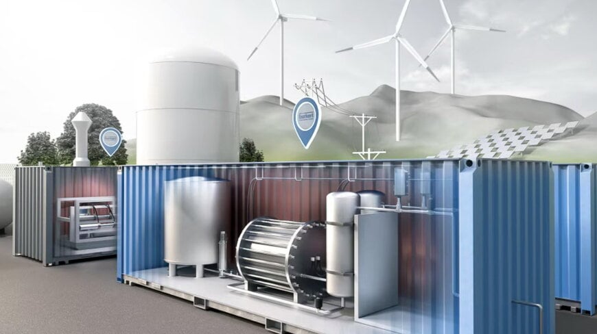 Precision Control Architecture for Water Electrolysis Decarbonization