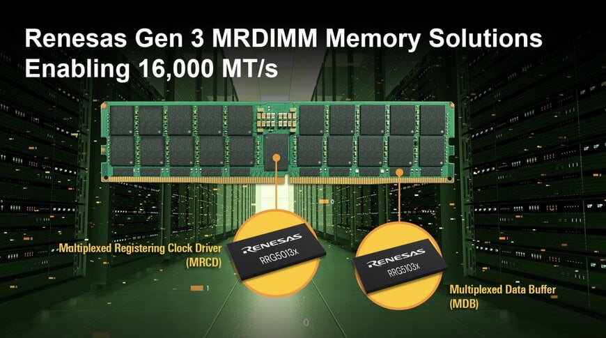 Renesas Launches Gen 3 MRDIMM Chipset Solutions