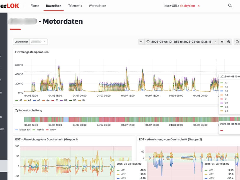 DB Cargo Advances Predictive Maintenance with Automated Fleet Monitoring