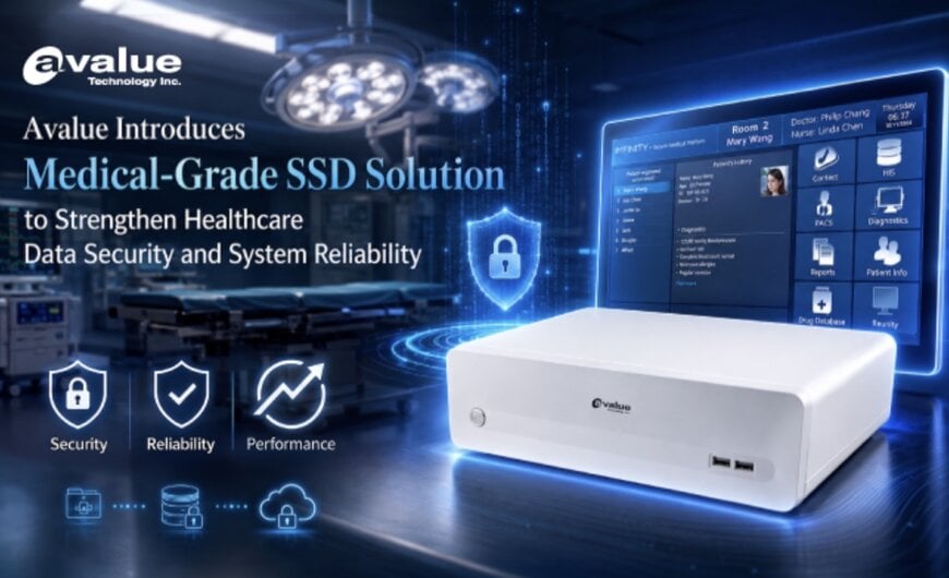 Solid State Storage for High-Resolution Medical Equipment