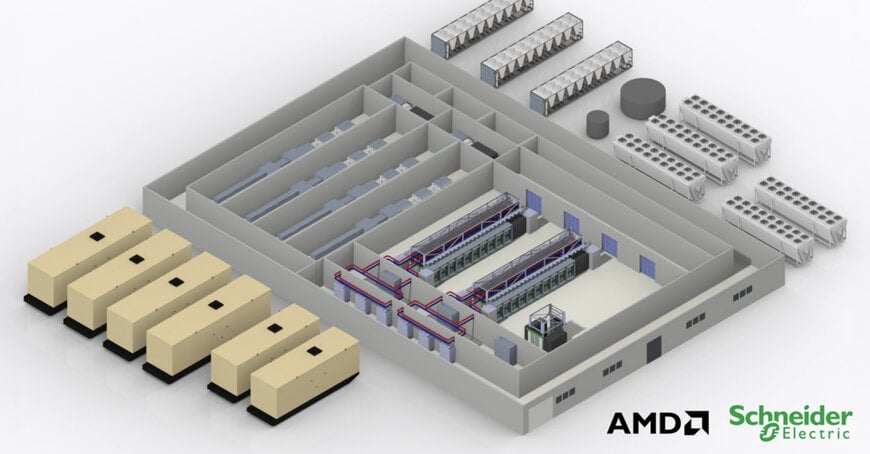 Projeto de Referência para Infraestrutura de IA