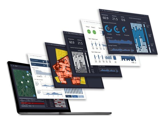 Mitsubishi Electric Offers a Single Source for Pump Control, Automation, and Water System Visualization