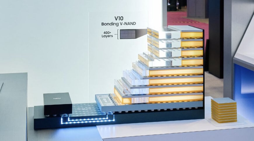 Next-Generation Vertically Stacked Memory Architectures For Artificial Intelligence Infrastructure
