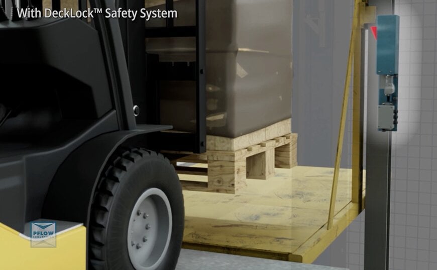 Automated Failsafe Mechanisms for Vertical Reciprocating Conveyors