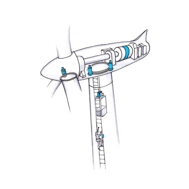 Safety for sustainable energy &ndash; mayr&reg; at WindEnergy 2026