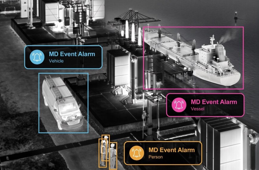 High-Sensitivity Thermal Cameras for Critical Infrastructure Protection