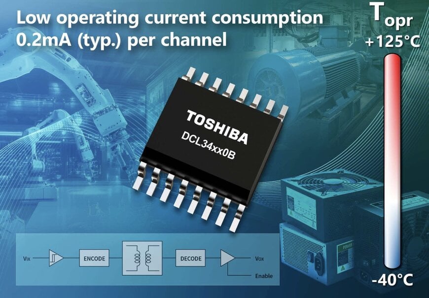 Low-Power Four-Channel Digital Isolators for Industrial Networks