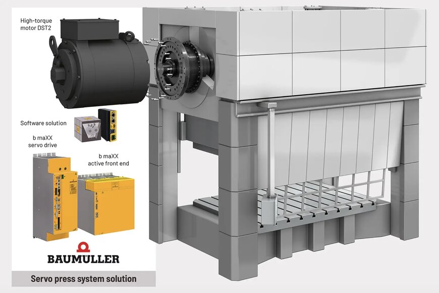 Baumüller presents smart drive solutions for presses