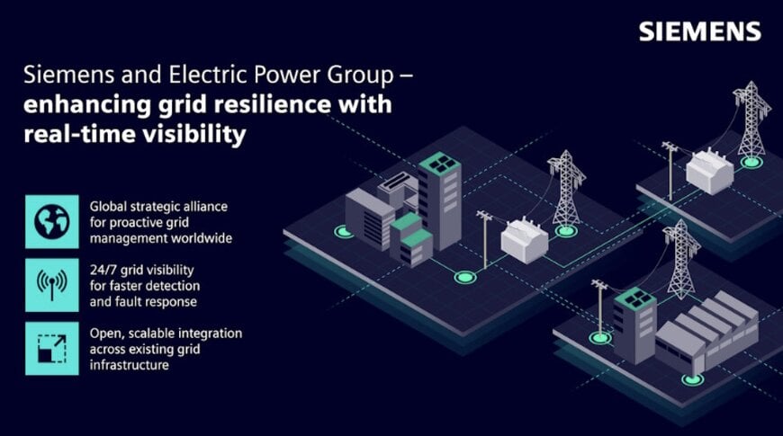 Integrated synchrophasor analytics for wide area grid monitoring