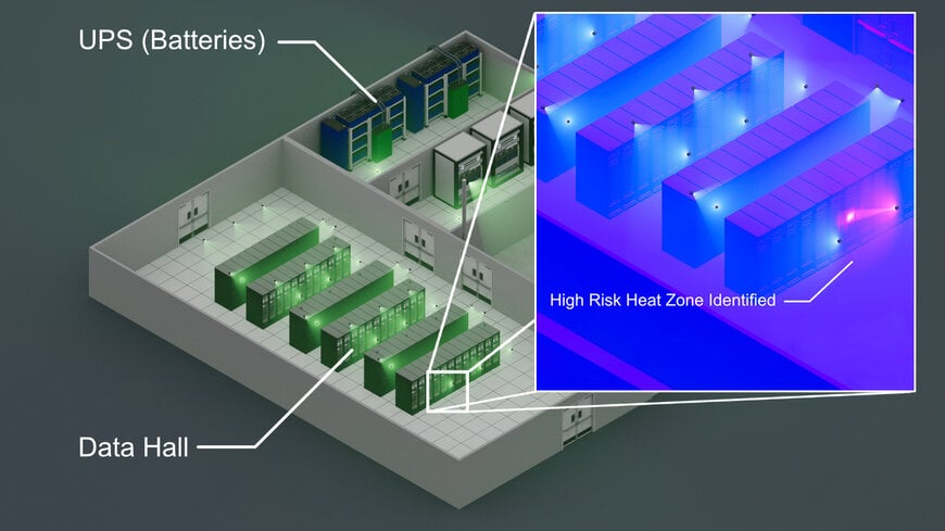 Perimeter protection for a 50-acre AI campus