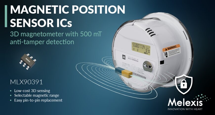 Melexis Presents Low-Cost 500 mT-Range 3D Magnetometer