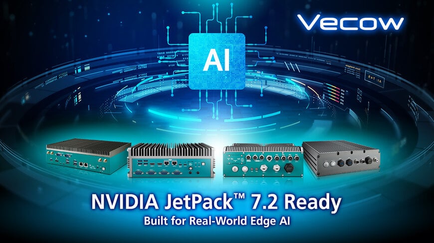 Embedded Computing Integration for Edge Artificial Intelligence Systems