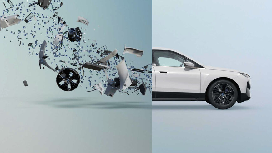 Integration von Materialkreisläufen in der Automobilindustrie