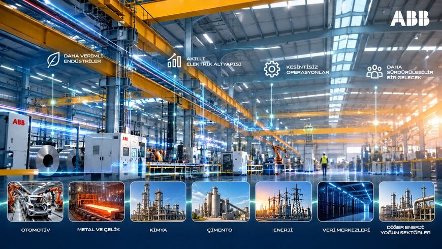 End&uuml;striyel tesislerde dijital enerji y&ouml;netimi entegrasyonu
