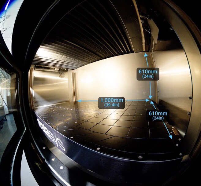 Stratasys Launches F870 Large-Format FDM Additive Manufacturing Platform