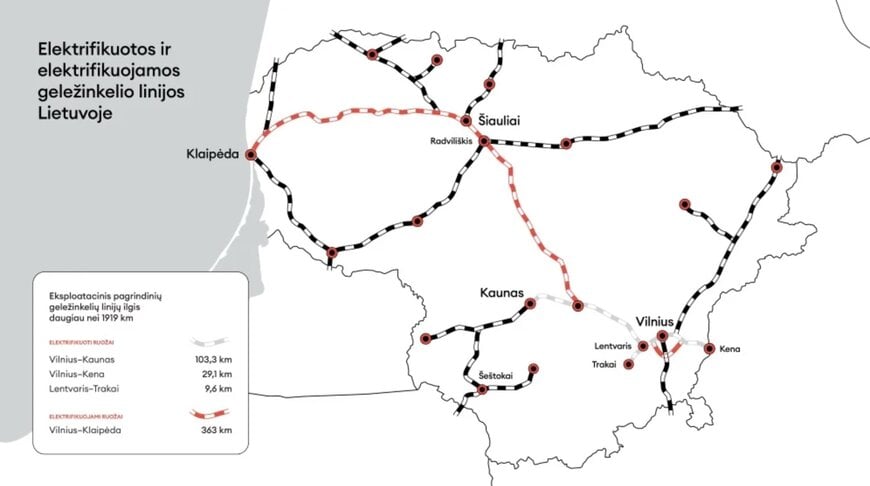 LTG Completes Electrification of Vilnius&ndash;Klaipėda Railway Corridor
