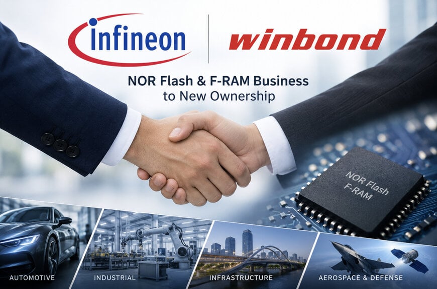 Acquisition of Semiconductor Memory Business Supports Portfolio Optimization