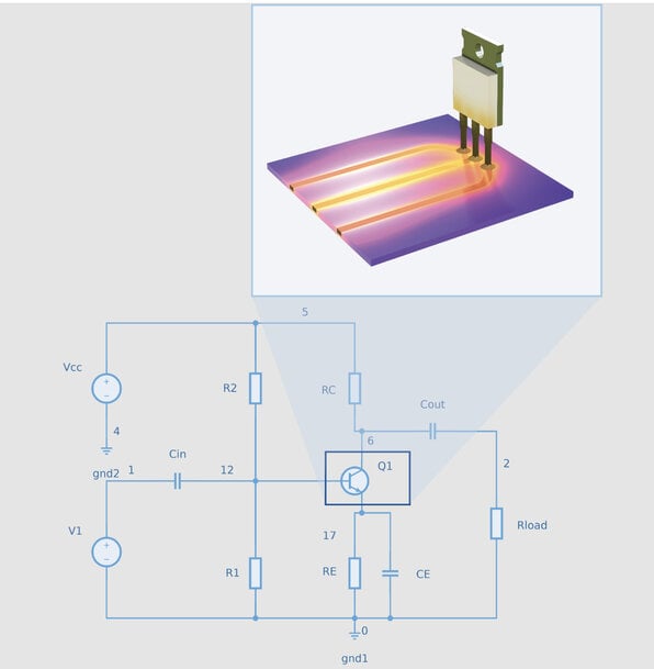 Logiciel de simulation COMSOL Multiphysics 2027