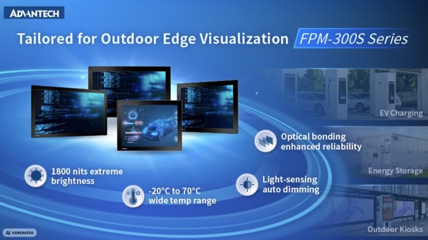 High-Brightness Rugged Monitors for Outdoor Industrial Automation