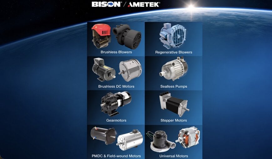 Consolidated Electromechanical Portfolios for Industrial Power Transmission