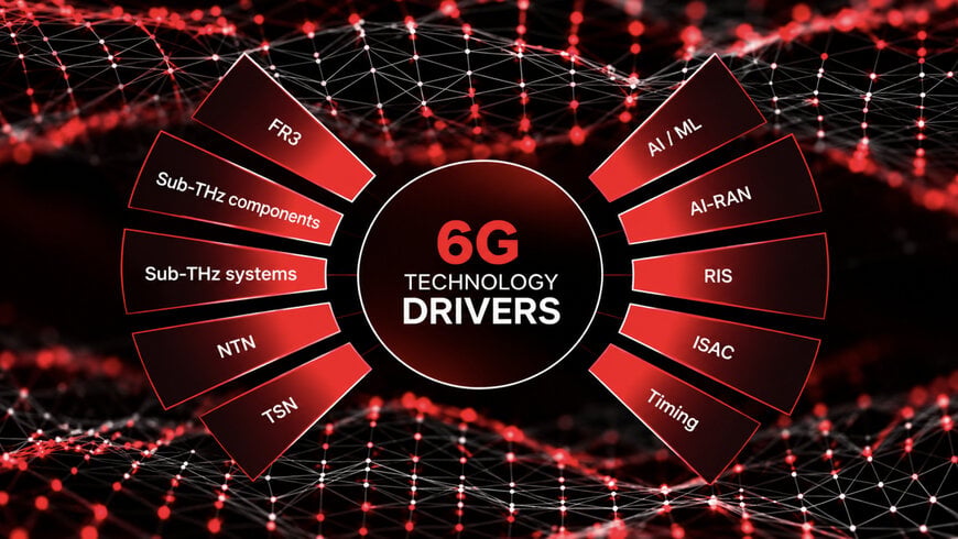 Keysight Enables UC Berkeley Research to Advance 6G Over-the-Air Testing