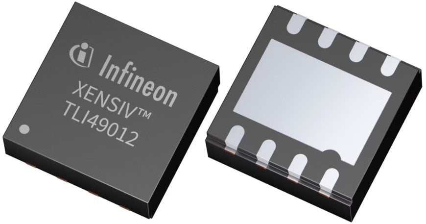 Self-Calibrating Digital Angle Sensors for Motor Control Applications