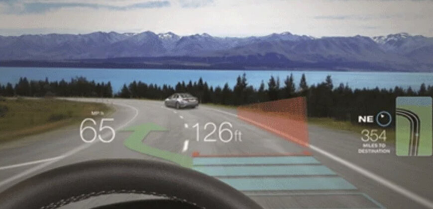 Video Diagnostics IC for Automotive AR HUD Safety