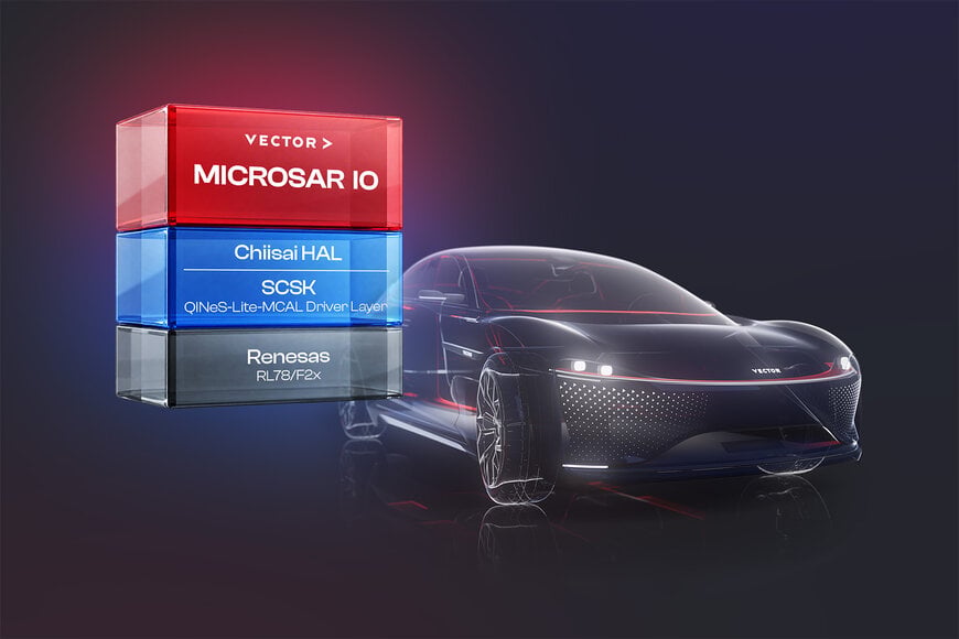 Vector and SCSK Simplify Edge ECU Software Development