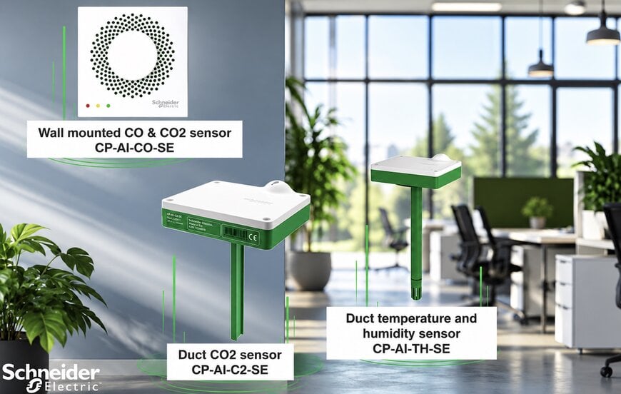 Multi-Variable Environmental Sensors for Smart Building Management