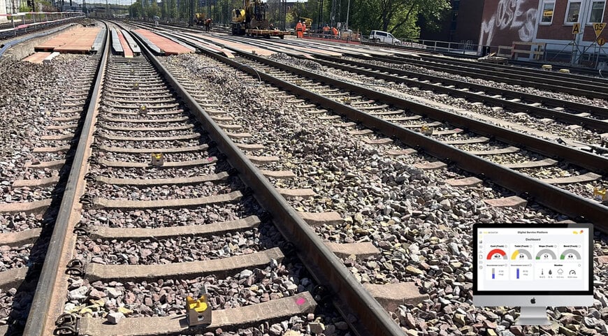 Advanced Railway Signaling and Track Condition Monitoring
