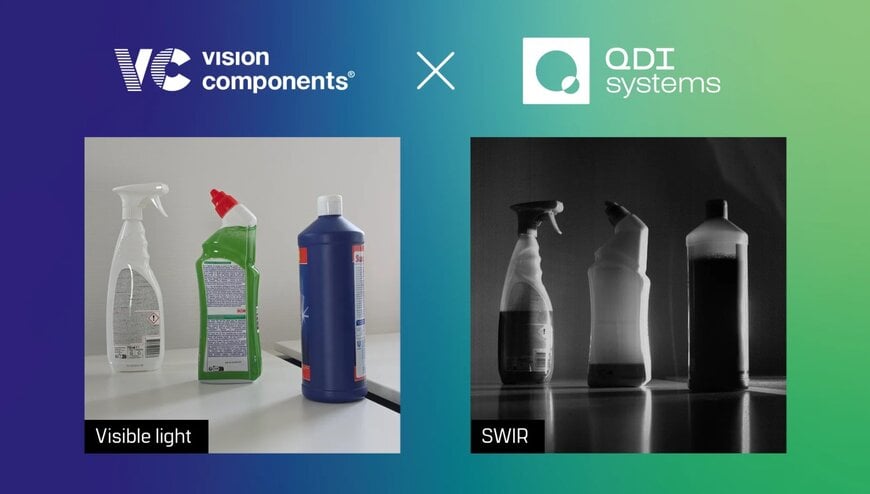 SWIR MIPI Camera Modules for Embedded Vision