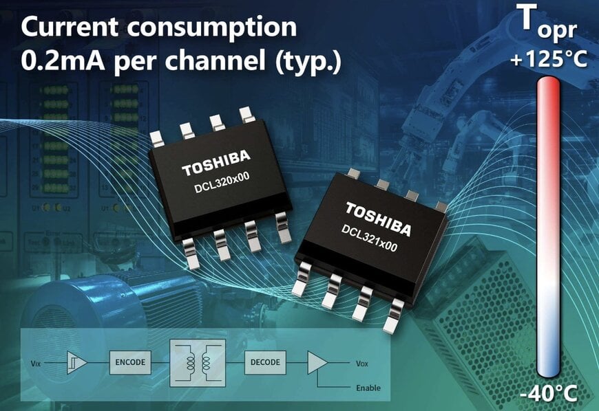 Low-Power Dual-Channel Digital Isolators for Industrial Control Systems